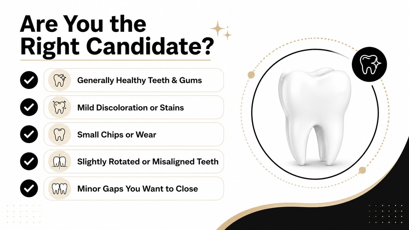 A graphic showing a list of dental conditions suitable for minimal prep veneers including healthy teeth and minor cosmetic issues.