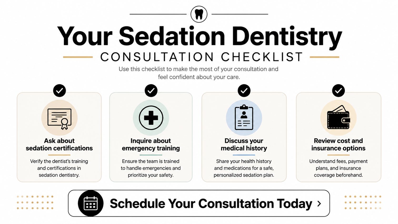 A helpful infographic showing four key steps to review during a sedation dentistry consultation appointment.