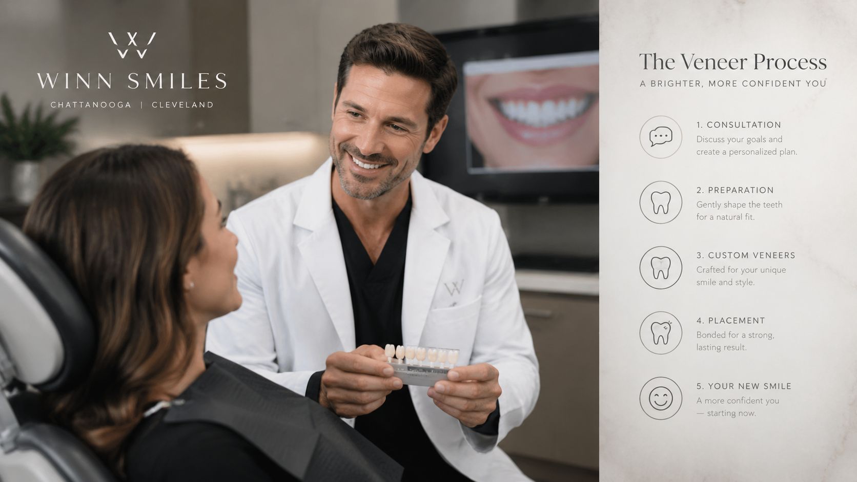 A dentist explains the cosmetic veneer procedure to a patient using a tooth shade guide in office.