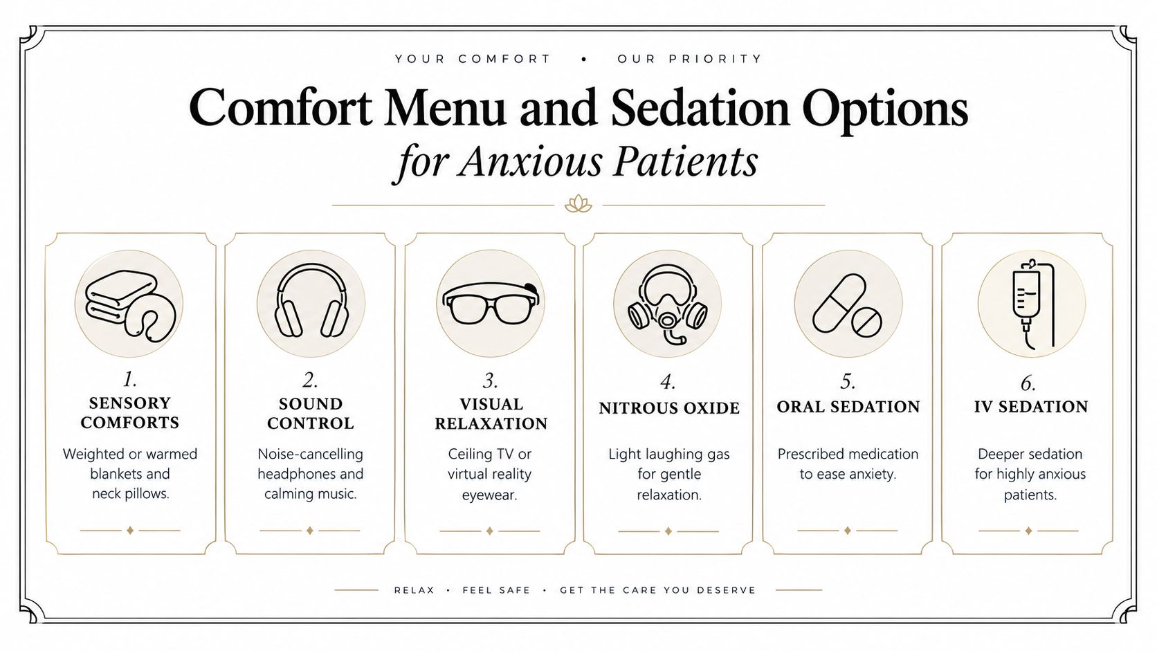 A menu of comfort and sedation options available to help anxious dental patients feel relaxed and safe.