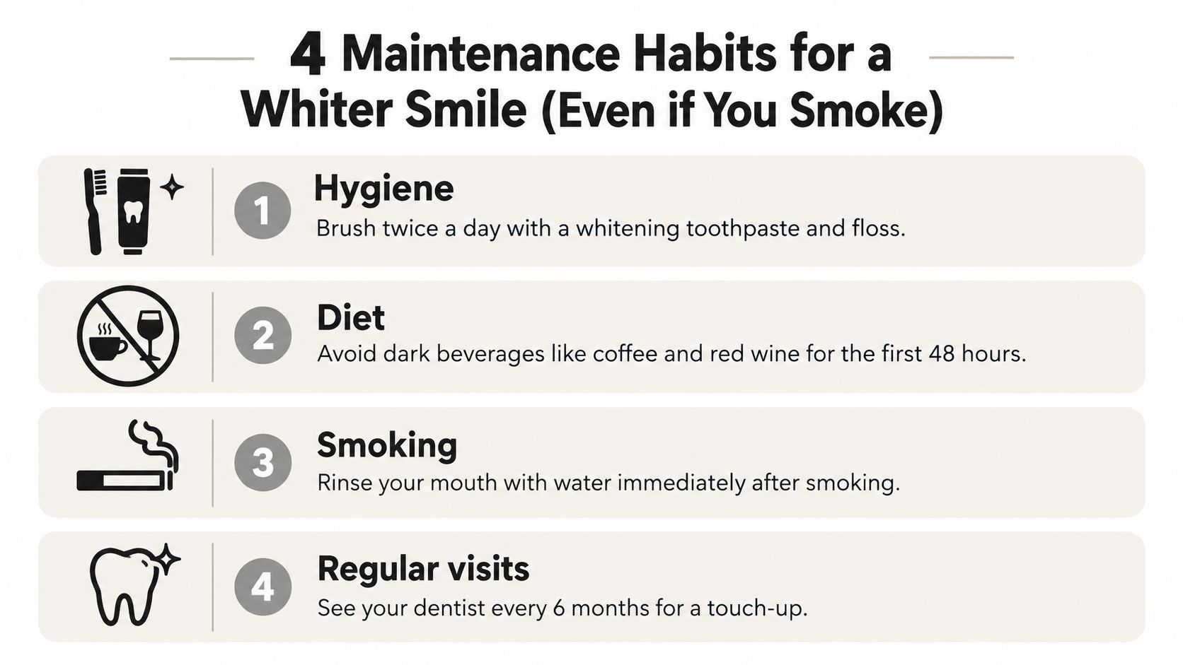 A list of four maintenance habits to help smokers achieve and maintain a whiter, healthier smile.