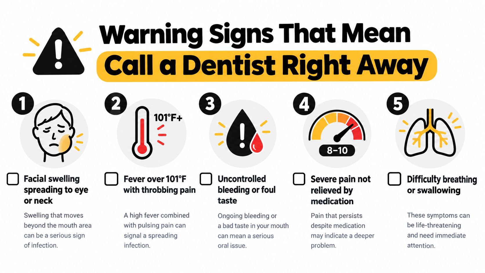 An infographic detailing five emergency dental warning signs that require immediate medical or dental attention.