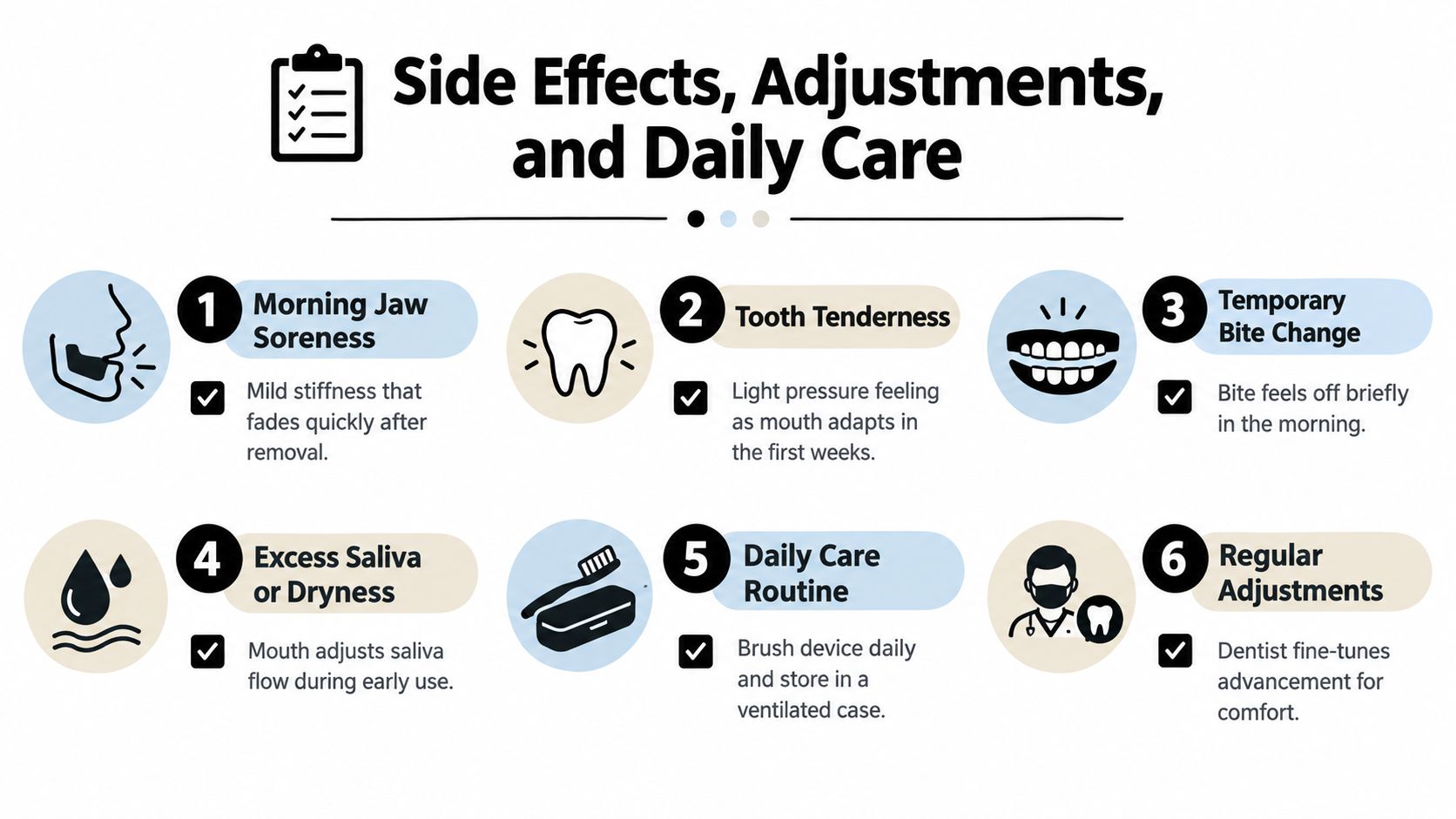 An infographic detailing common side effects, daily care routines, and adjustments for a dental sleep apnea device.