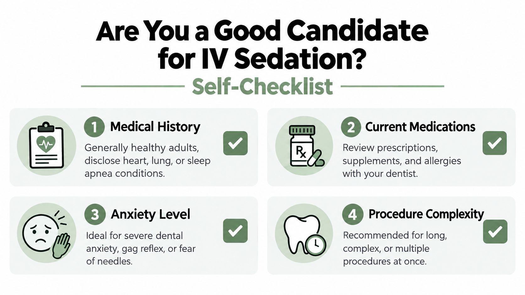 A self-checklist infographic outlining four key criteria for determining if a patient is a good candidate for IV sedation.