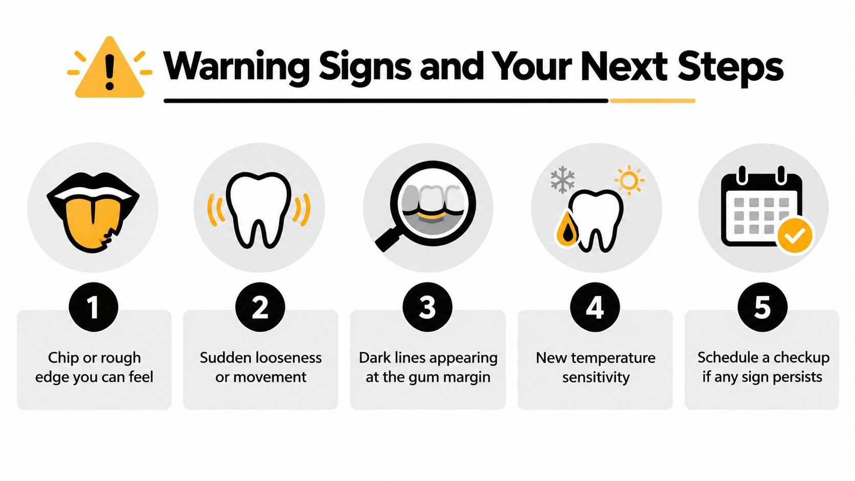 An infographic showing five dental warning signs including chipped teeth, loosening, dark lines, sensitivity, and scheduling checkups.