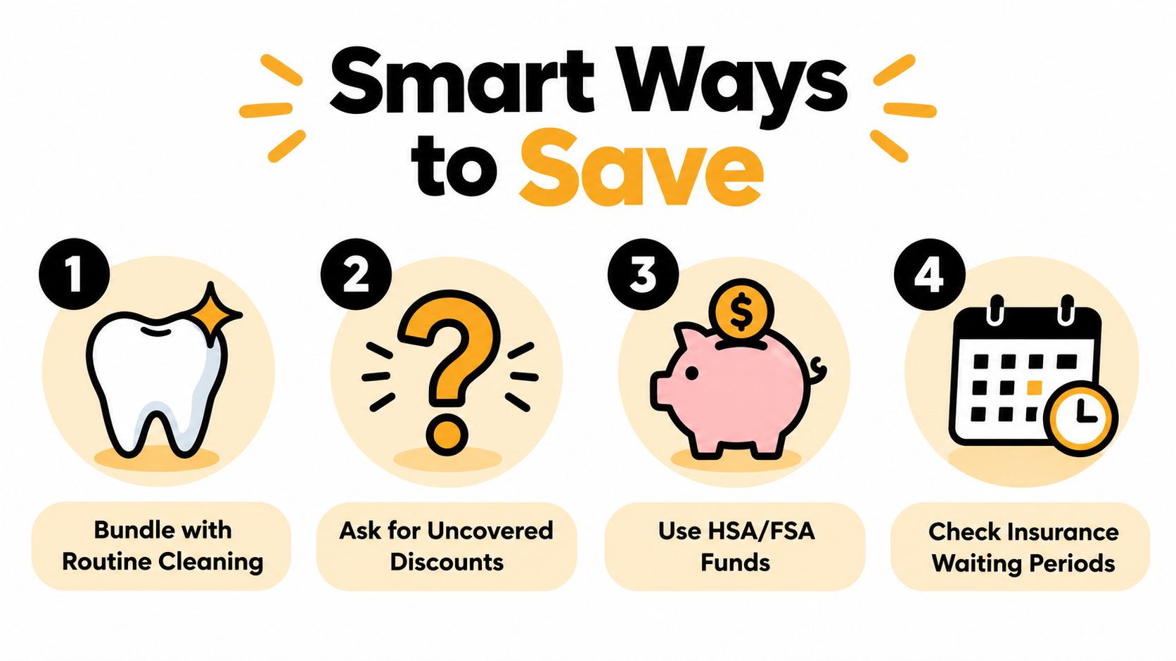 An infographic titled Smart Ways to Save with four numbered tips for reducing dental costs.