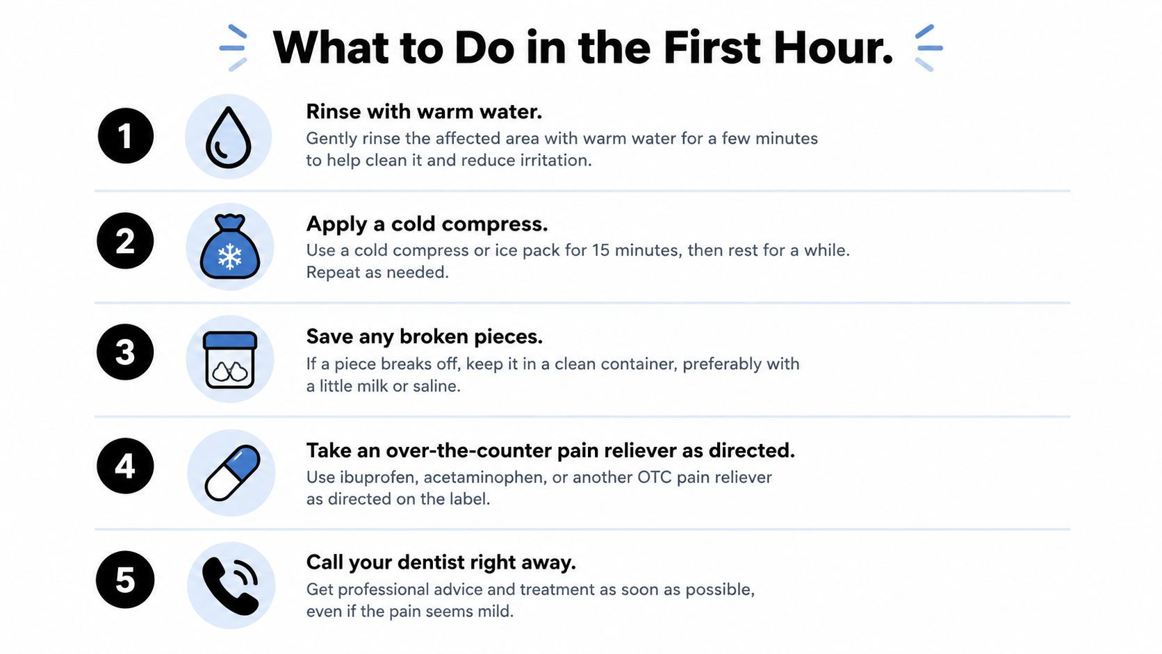 A step-by-step infographic showing what to do in the first hour after suffering a dental emergency.