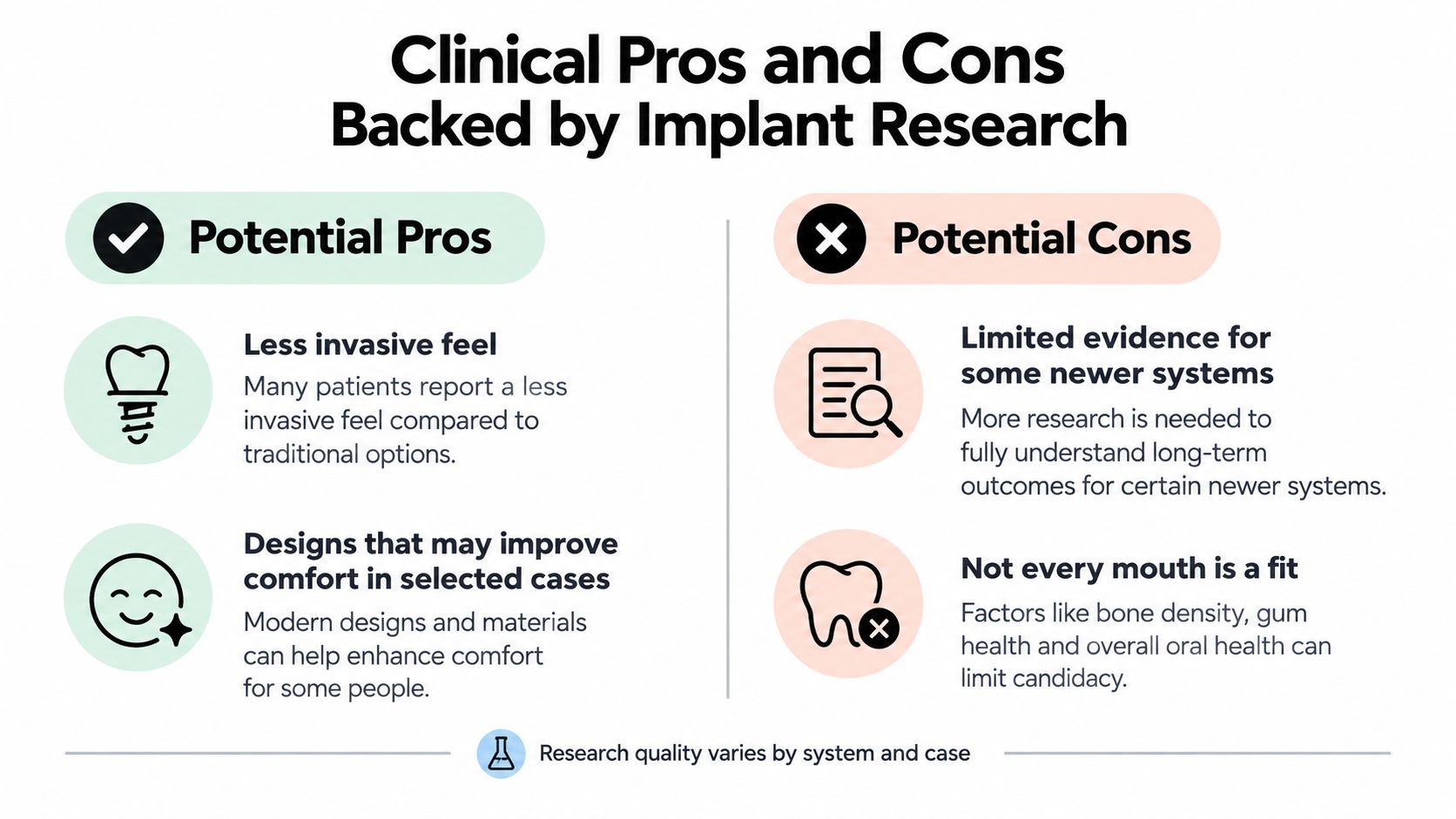 A clinical comparison infographic detailing potential pros and cons of using dental implants without screws.