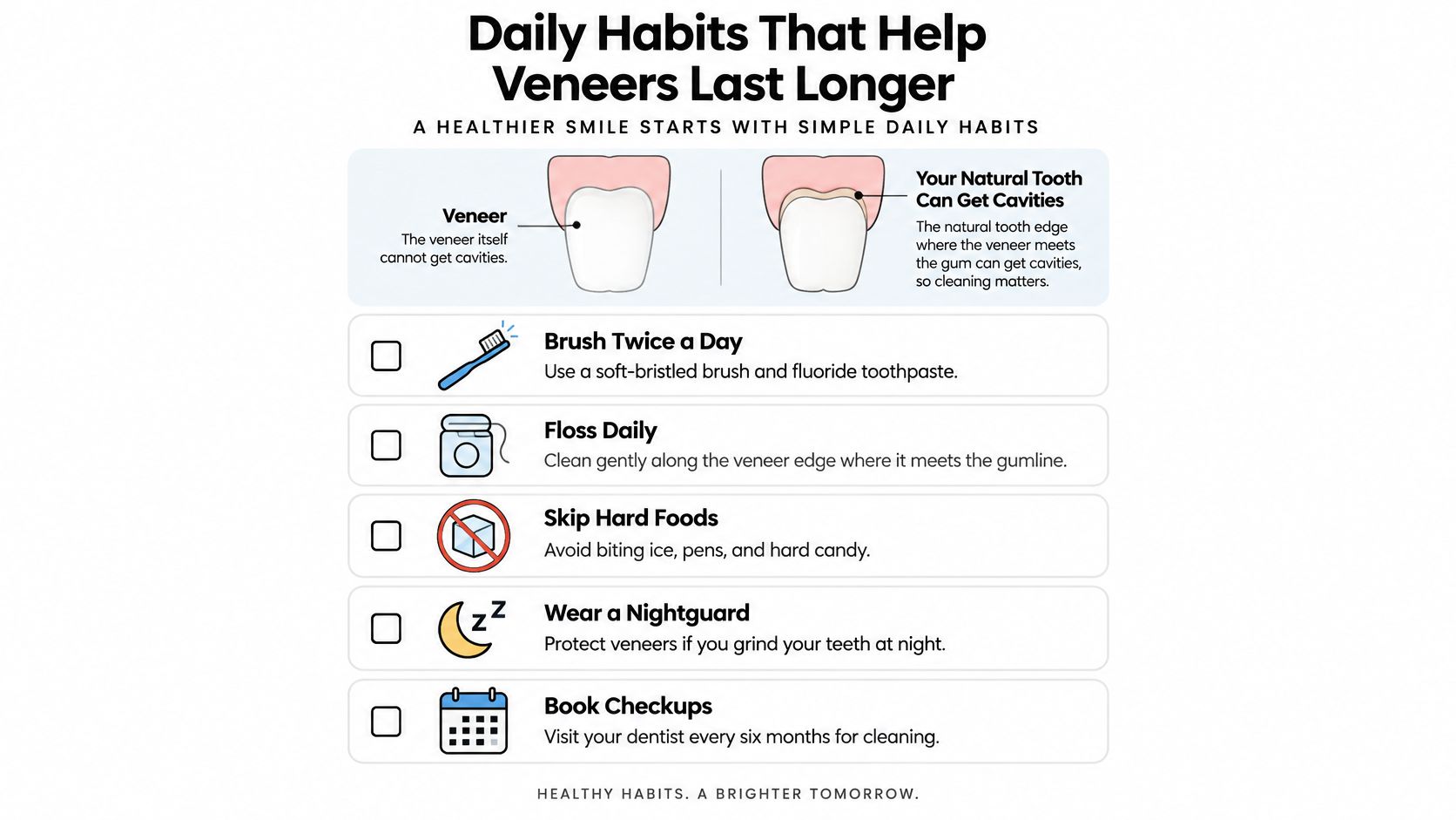 An infographic detailing five daily habits to help maintain dental veneers and keep smiles healthy.