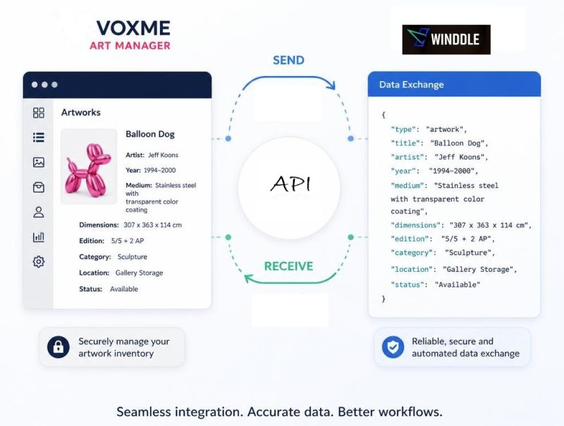 Voxme integrates with Winddle