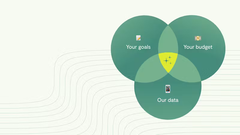 A Venn diagram showing the overlap of your goals, your budget, and our data.