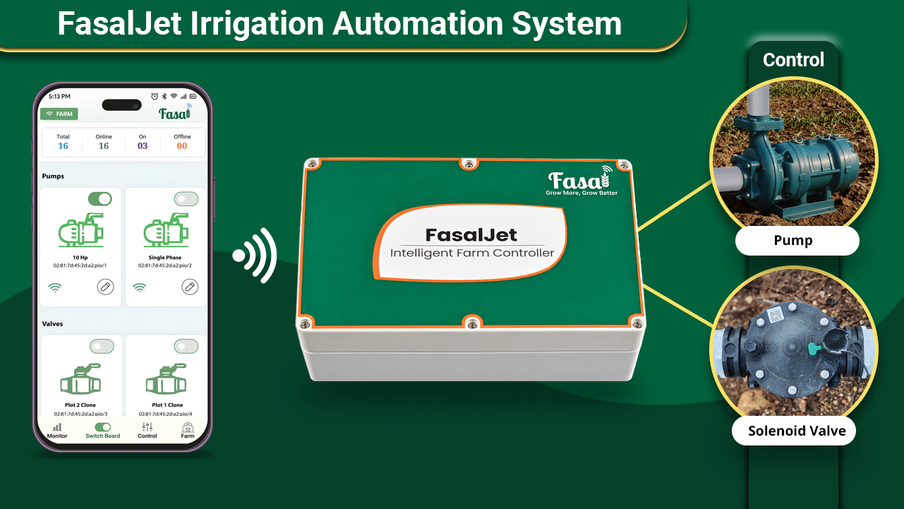 Fasal Jet Irrigation Automation System