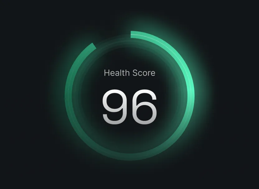 Monitor Team Performance