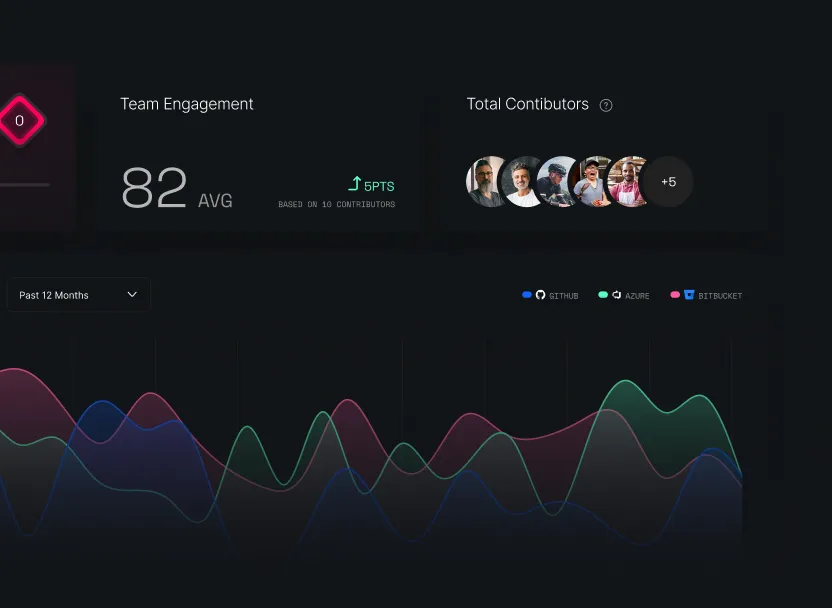 Cost-Efficiency Tracking