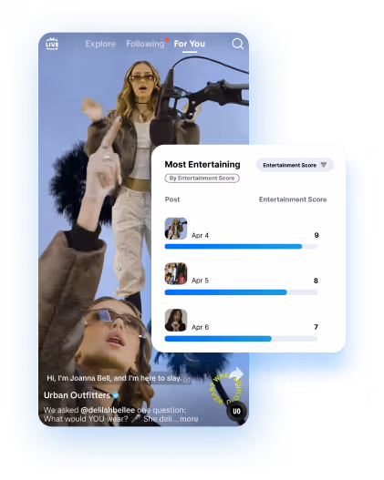 TikTok video ranked most entertaining with engagement score chart