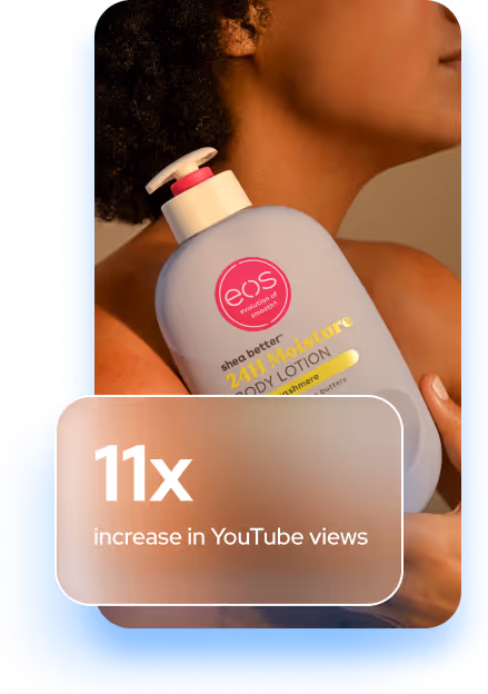 EOS lotion product with 11x growth in YouTube video views