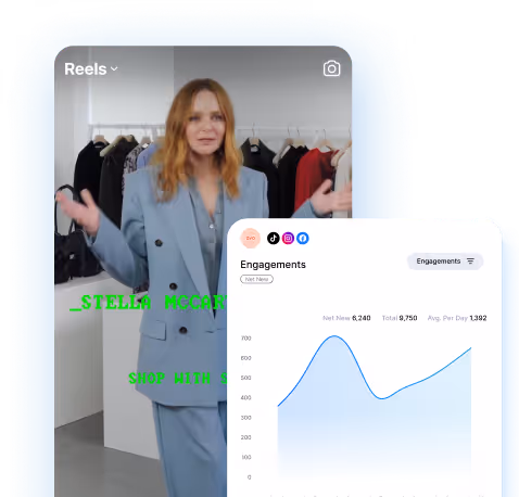 Instagram Reels engagement analytics with growth chart overlay
