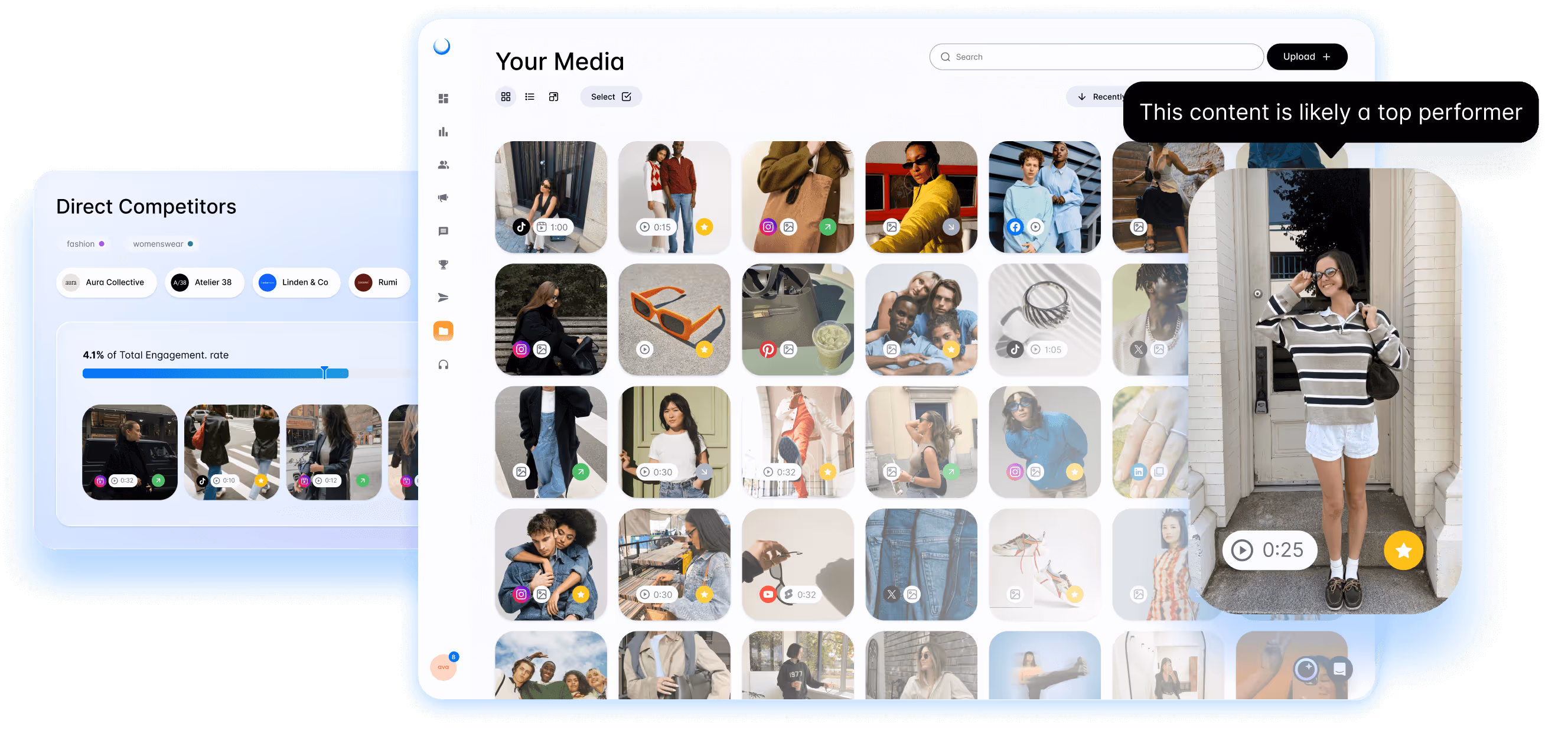 Media library with competitor analysis and top-performing content tag