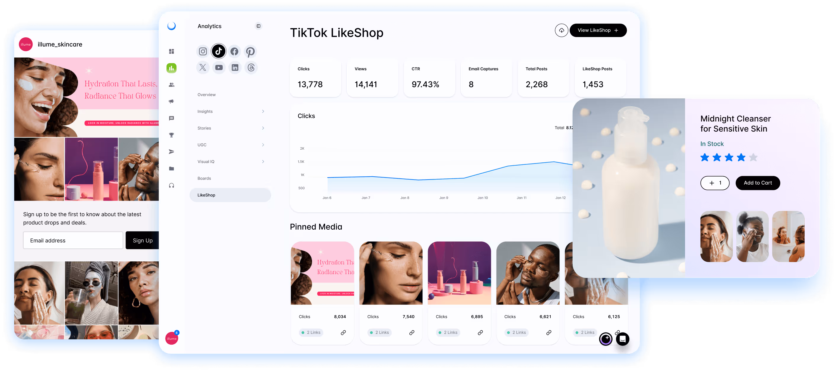 TikTok LikeShop analytics dashboard with skincare product sales data