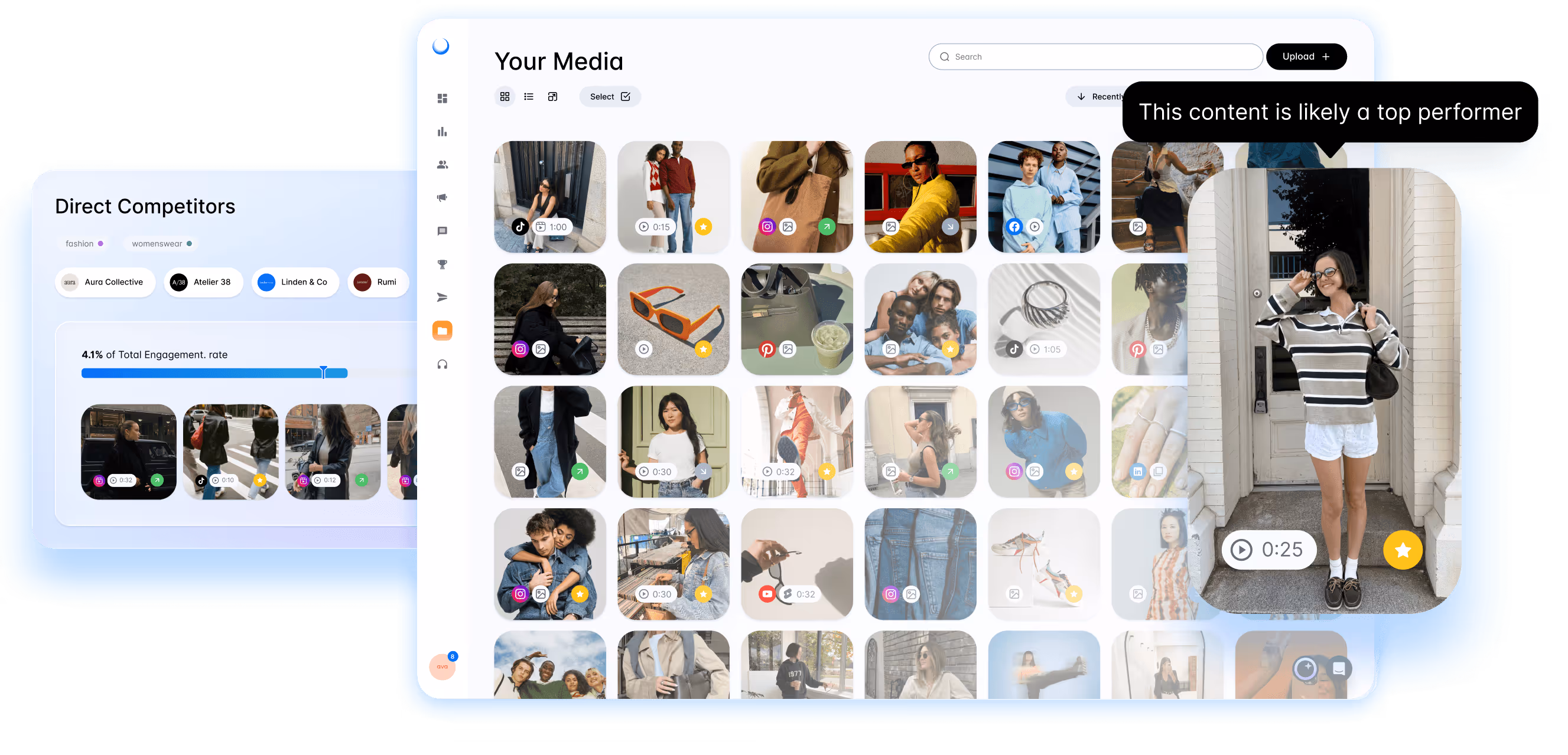 Predictive vision library for selecting high-performing social media content