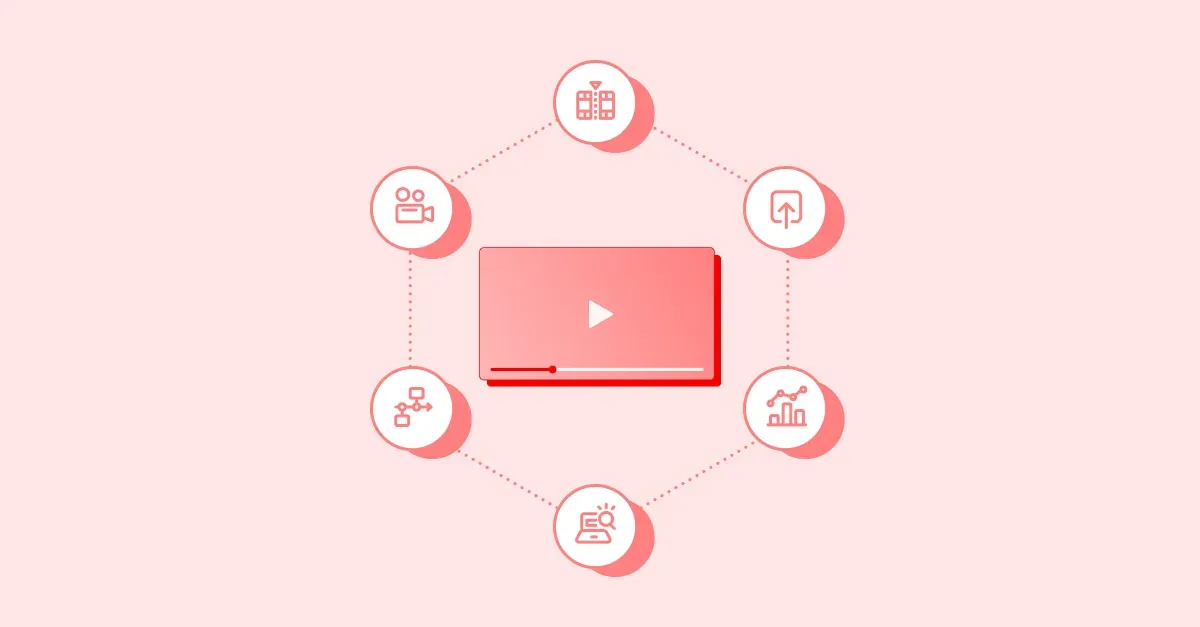 how to make a YouTube video header image