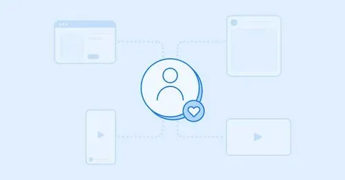 influencer created brands blog header