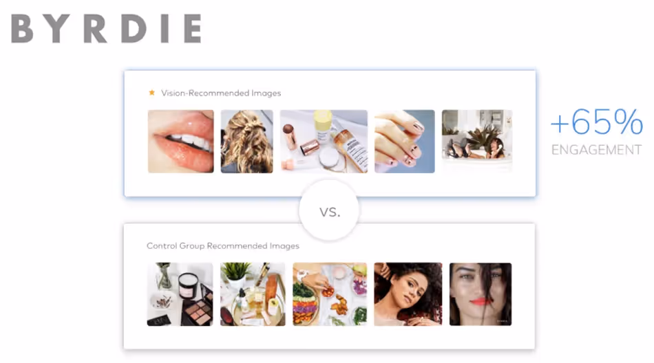 monetize Instagram, publishers