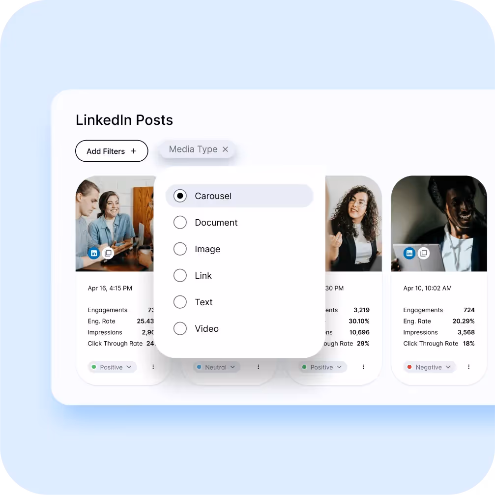 LinkedIn post management interface with carousel media type filter selected.
