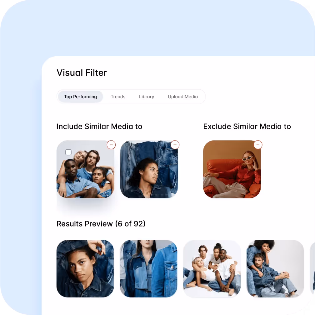 Visual filter interface showing media inclusion and exclusion for top-performing posts.