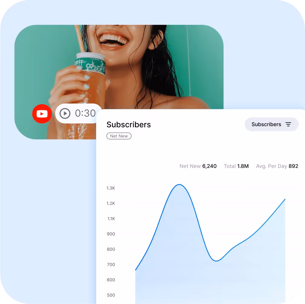 YouTube subscribers analytics with a smiling woman holding a drink in a video thumbnail.