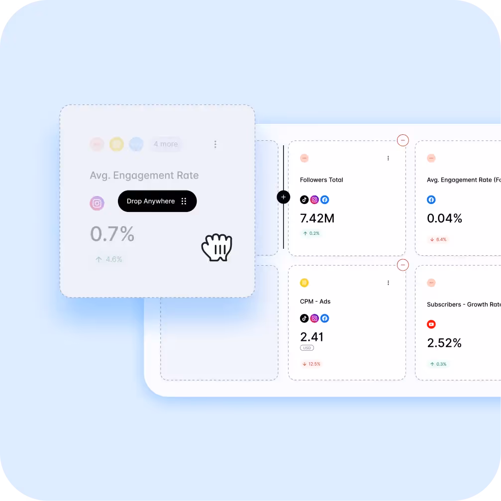 Interactive dashboard on Dash Social for organizing metrics like engagement and follower rates.