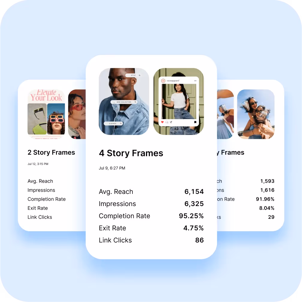 Story frame performance cards showing metrics like reach, impressions, and link clicks.