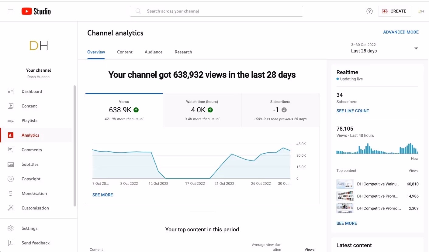 youtube creator studio analytics