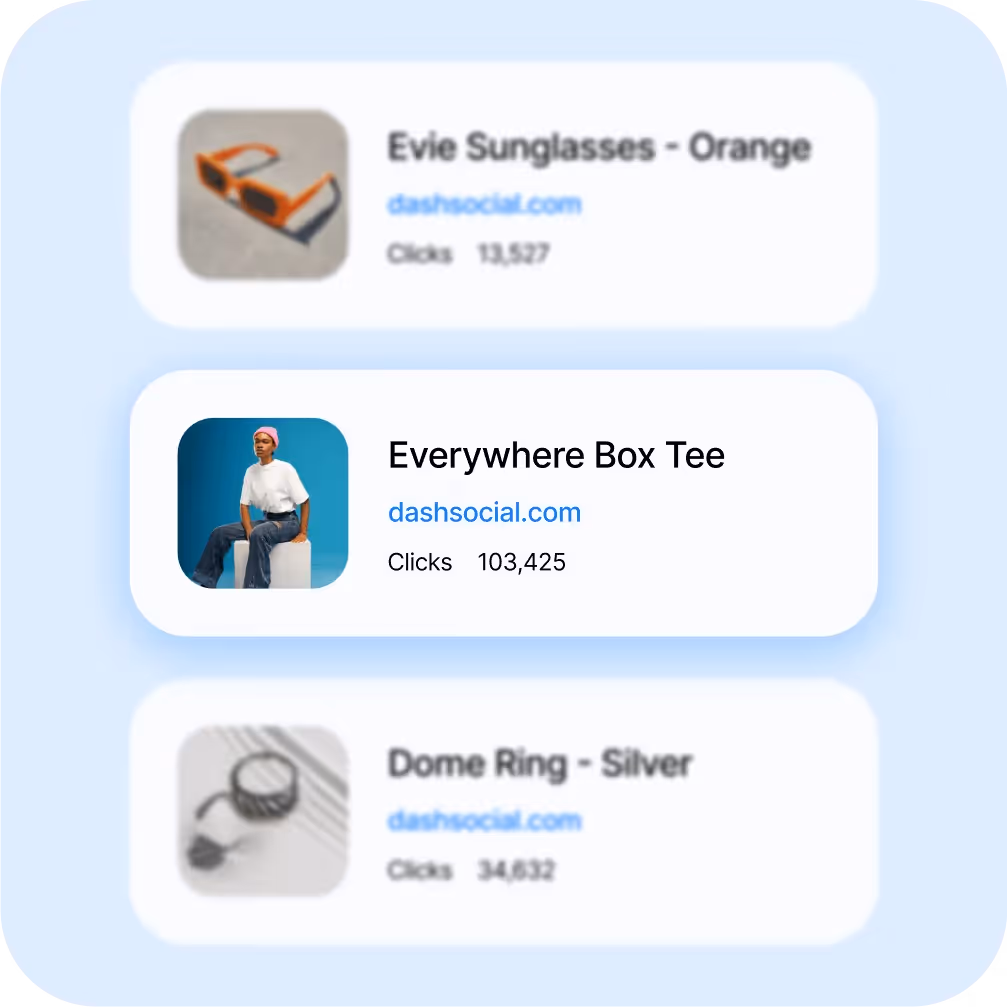 Analytics showing clicks for sunglasses, a box tee, and a silver ring.