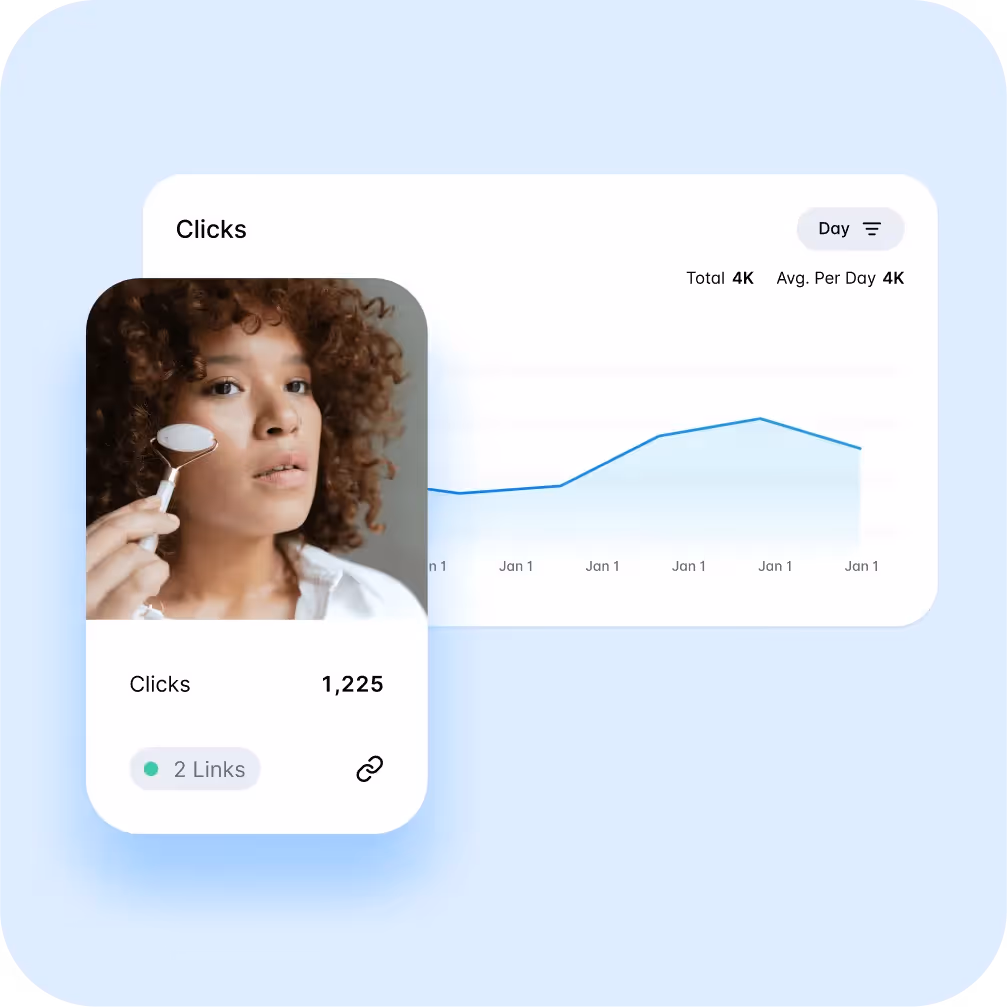 Facial massage tool click stats displayed alongside engagement analytics chart.
