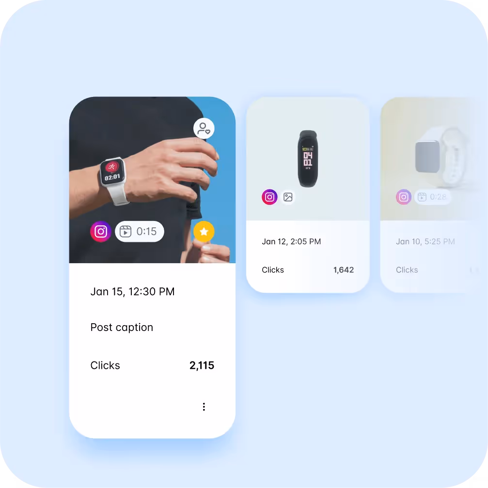 Analytics of smartwatch posts with click performance on Dash Social platform.