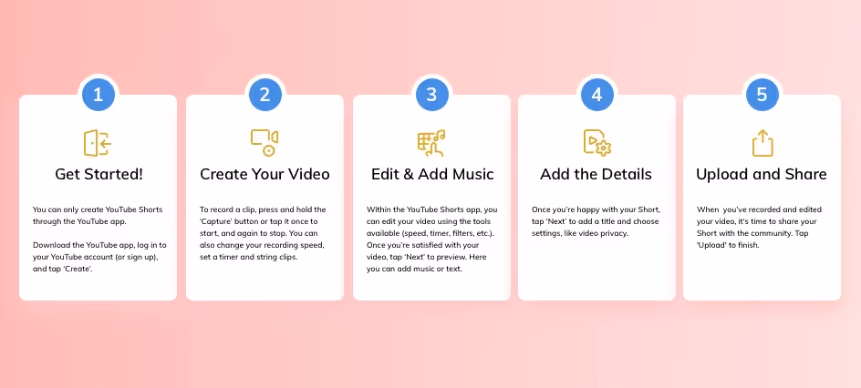 Youtube shorts set up step by step