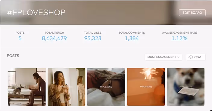 Not every post will be your best post, but it's important to remember that diversity is still a key part of Instagram success.