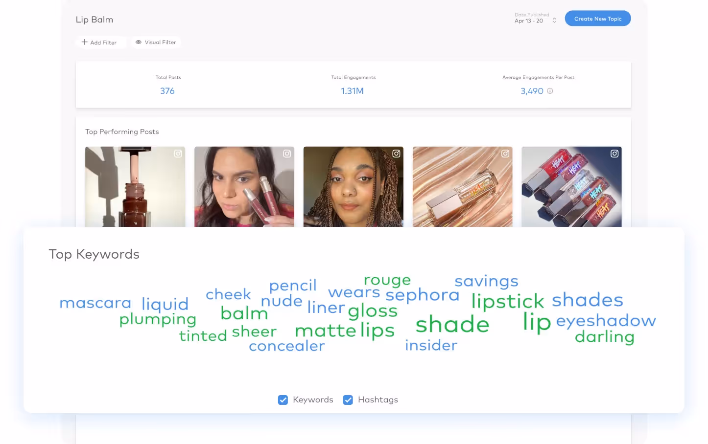 Dash Social Summer Fridays Social Listening Topics