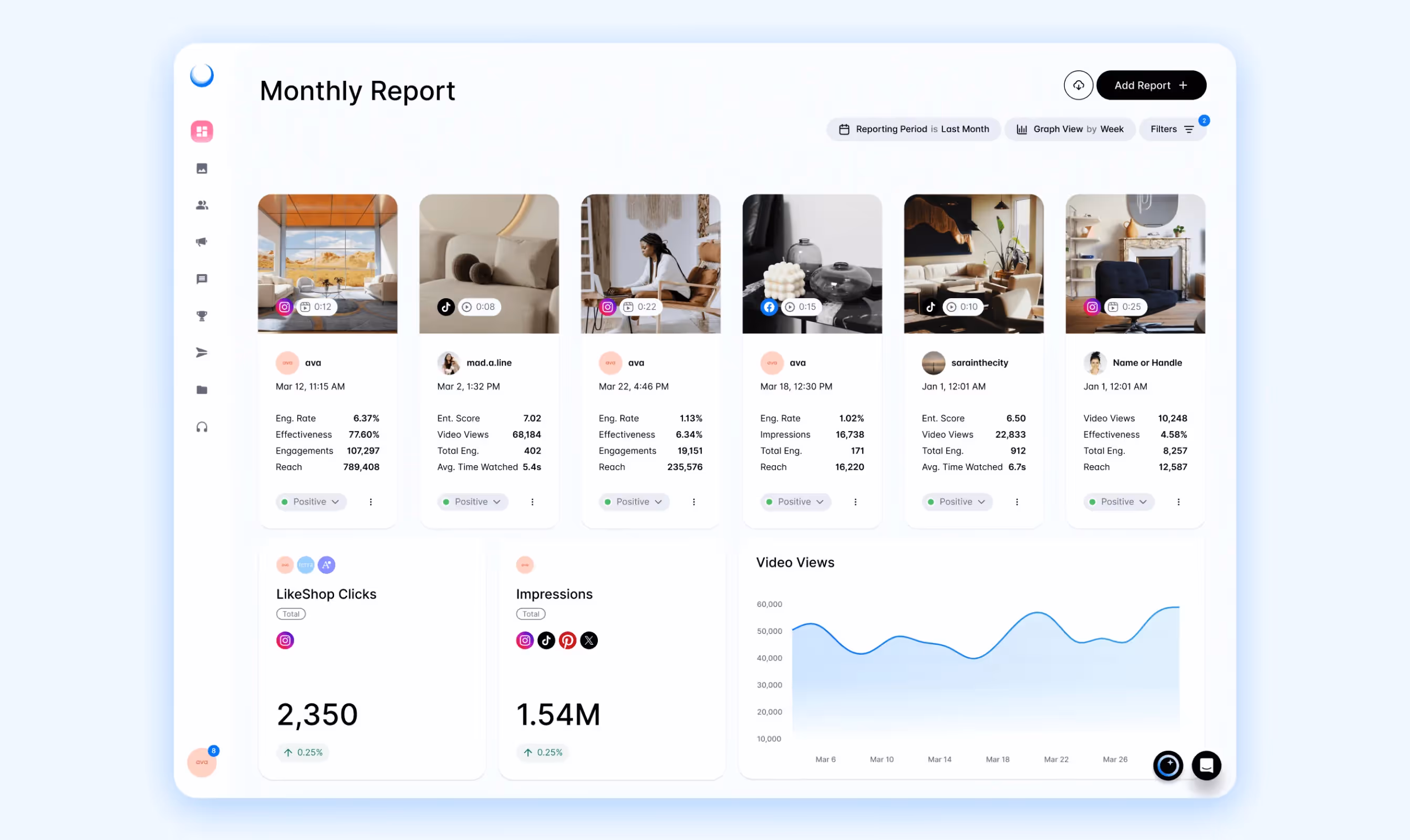 screenshot of youtube metric report in dash social