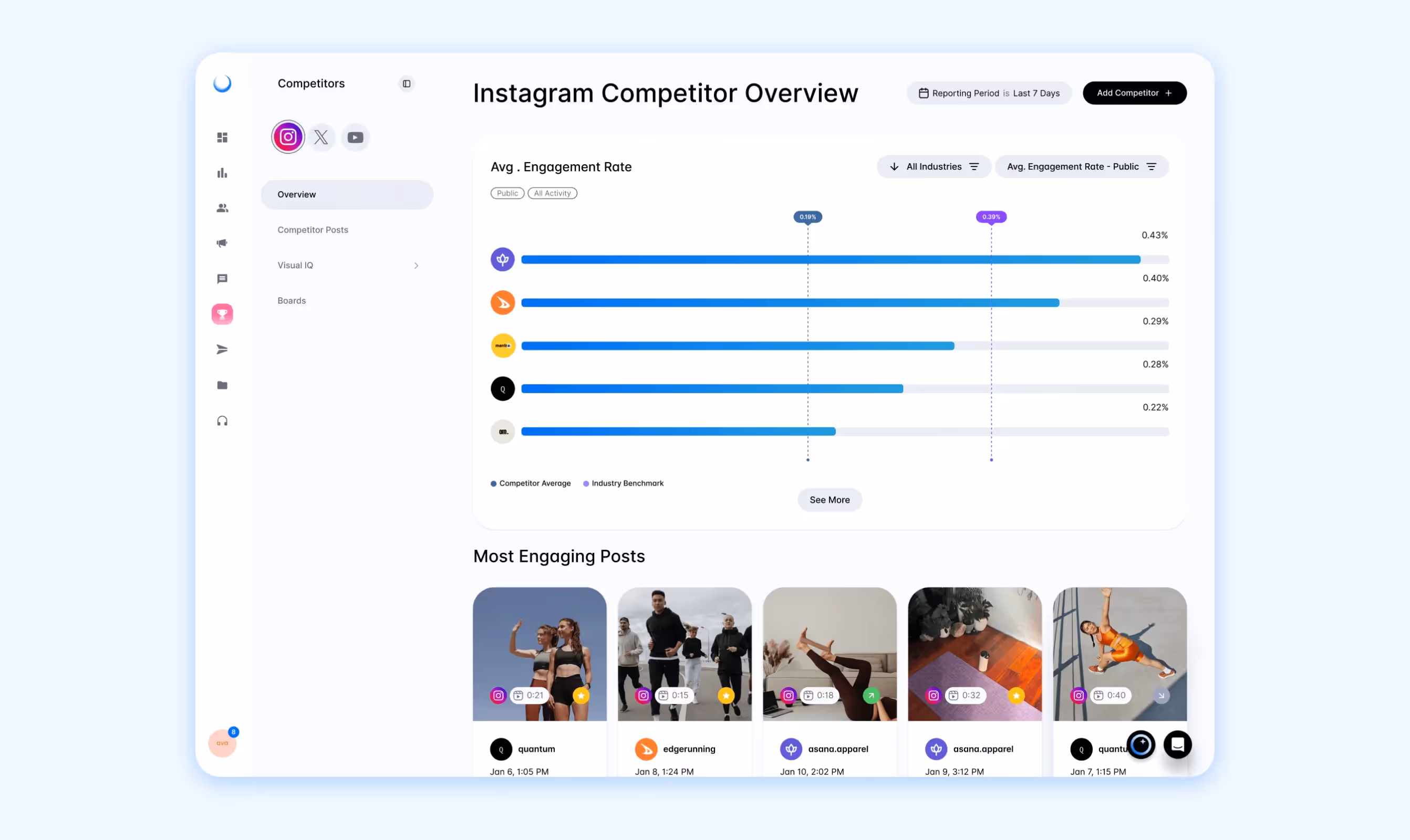 dash social's competitive platform