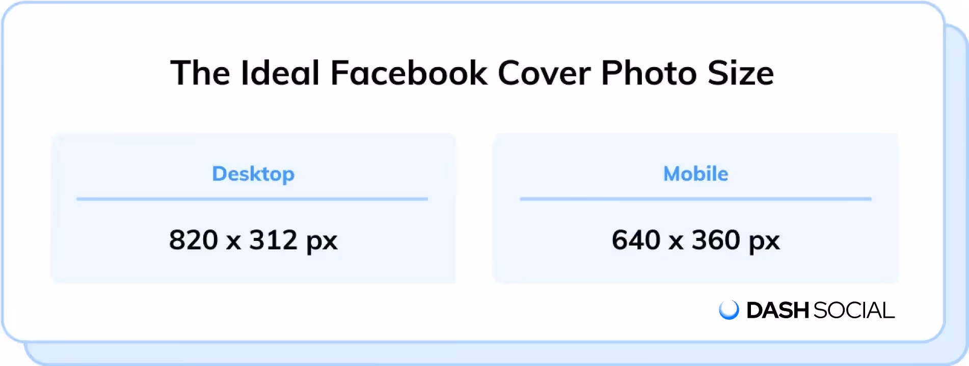 facebook cover photo size guide showing 820x312 px for desktop and 640x360 px for mobile