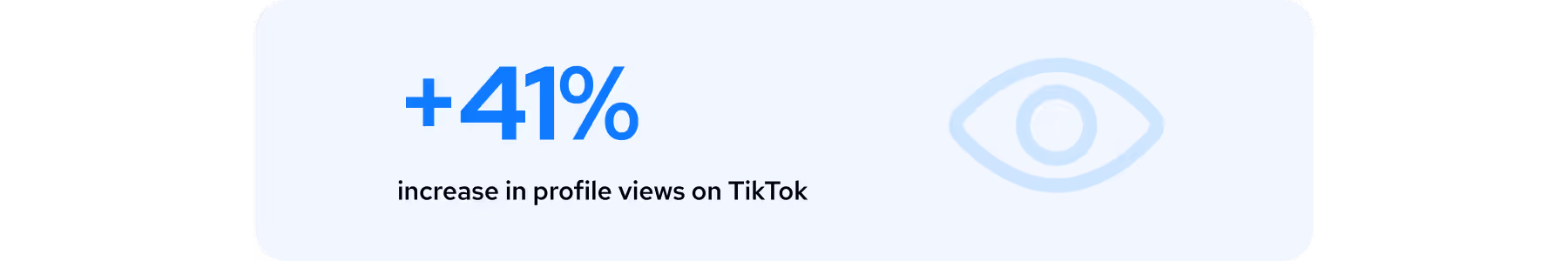 41% increase in profile views on TikTok with a light blue eye icon.