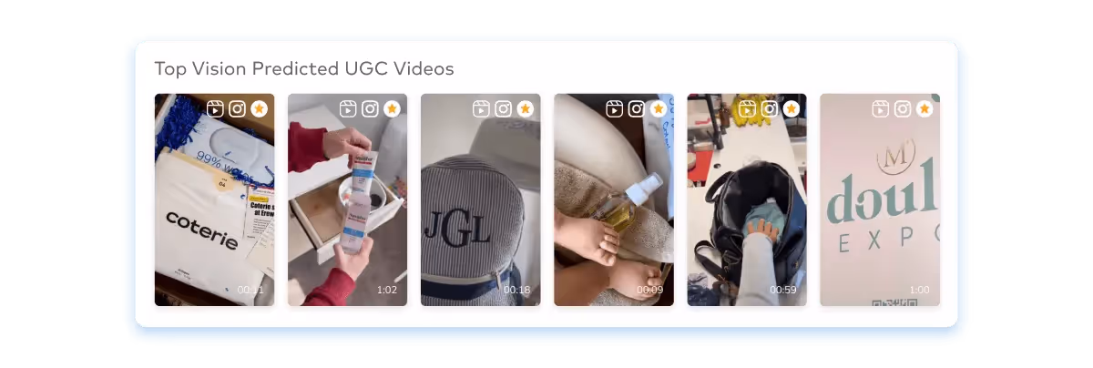 Top Vision predicted UGC videos featuring product displays and brand engagements.