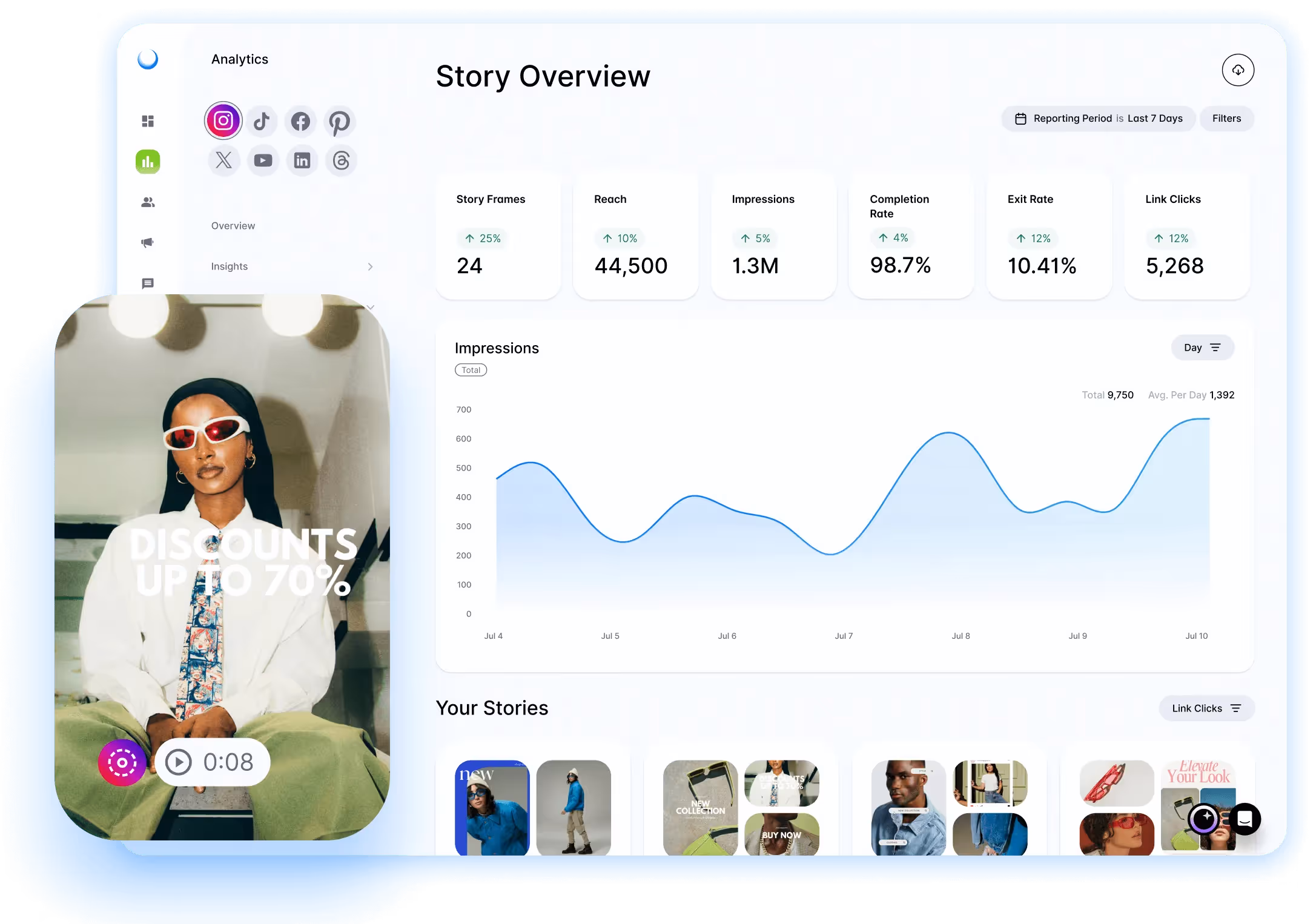 Instagram Story insights dashboard showing analytics like impressions, reach, and completion rate on Dash Social.
