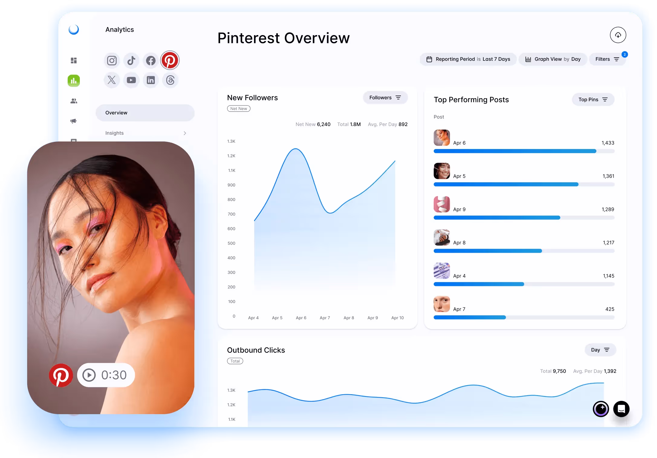 Dash Social Pinterest insights dashboard showcasing analytics, follower growth, and top-performing posts.