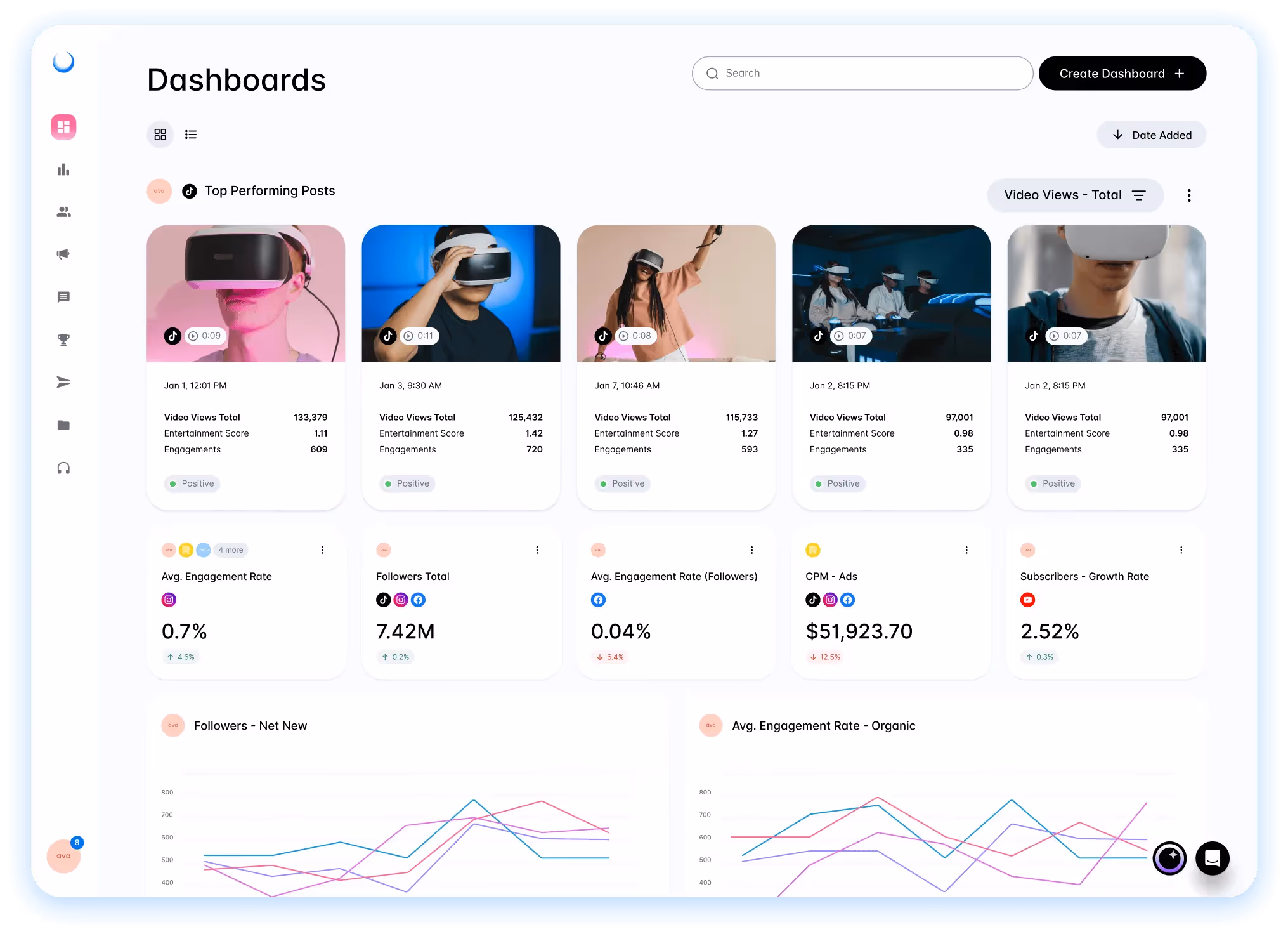 Social media dashboards on Dash Social showcasing top-performing posts, metrics, and analytics trends.