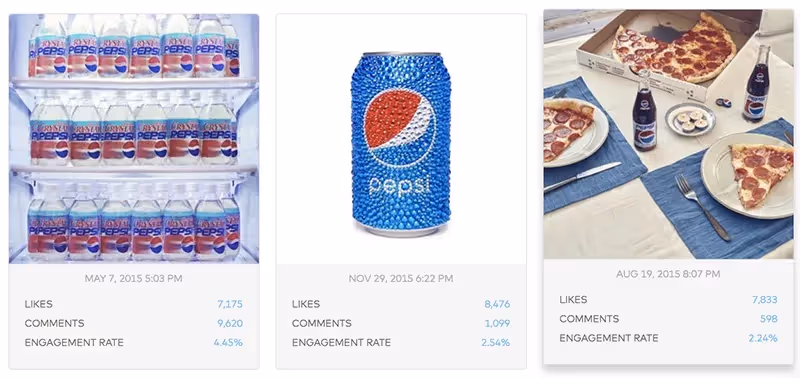 Pepsi Instagram marketing strategy KPI