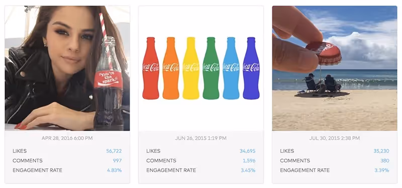 Coca-Cola Instagram marketing strategy KPI