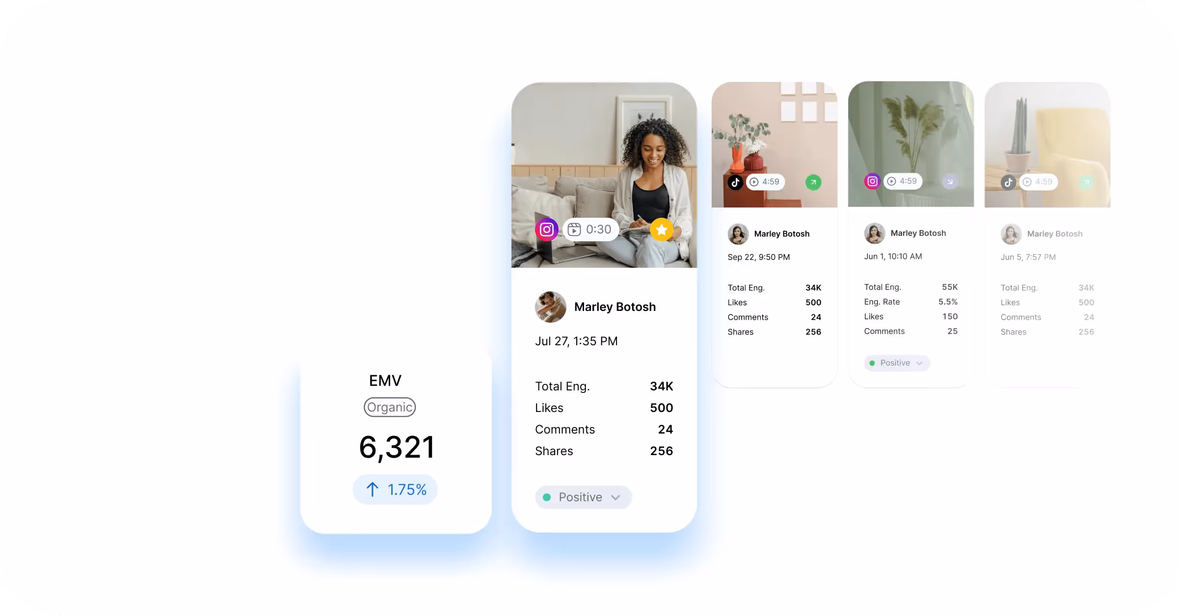 EMV growth and influencer post analytics showing engagement, likes, comments, and shares.
